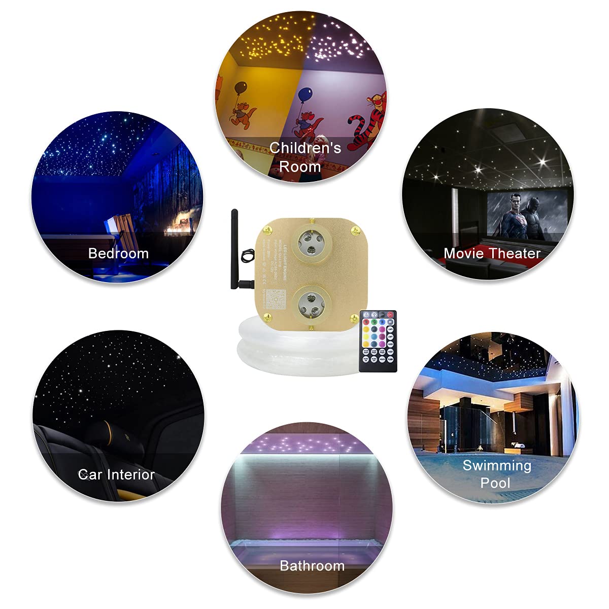 Akepo 20W Dual-Head Fiber Optic Star Ceiling Light Kit, Rgbw, 1100Pcs, 13.1Ft, Multicolor, Model Qj-L020, Sound Activated