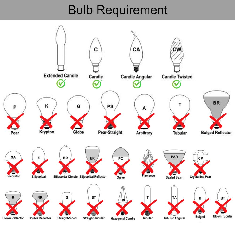 Wellmet Chandelier Shades, Clip-On Fitter For Candelabra Bulbs, 3X6X5, Cream White Fabric, 6 Pcs Set, Model Lp-Line-Cream White