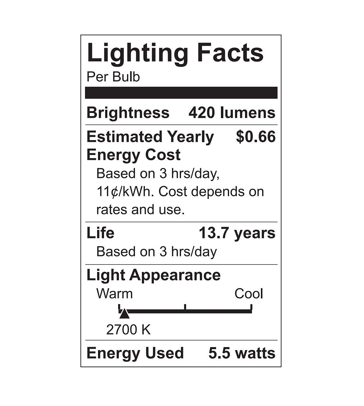 Ge Reveal Led Light Bulbs, 60 Watt, G25 Globe Bulbs, Medium Base (2 Pack)