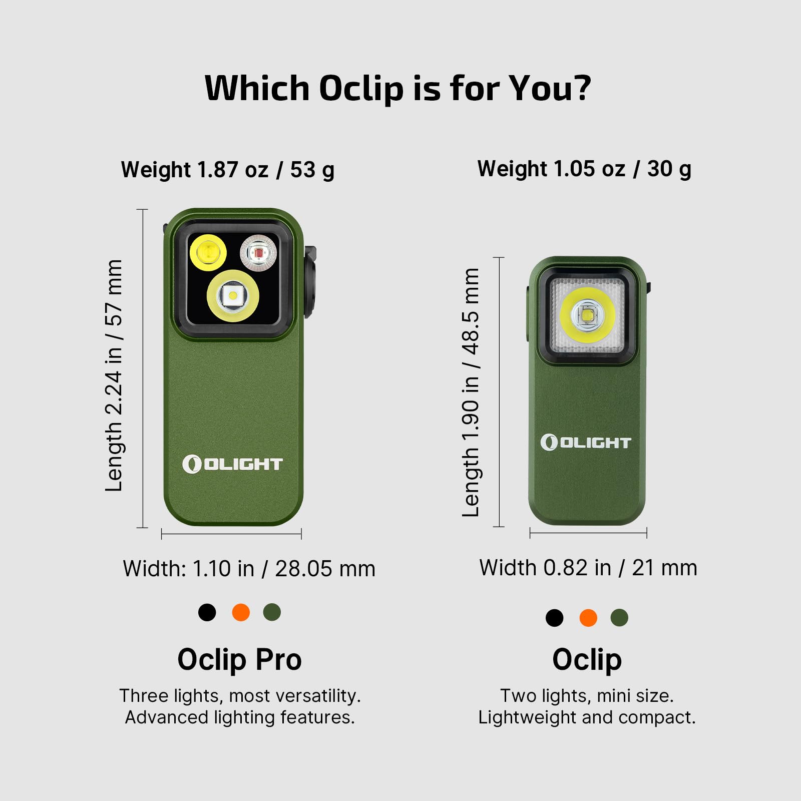OLIGHT Oclip Pro EDC Flashlight, 500 Lumens, Rechargeable, Type-C Charging, Magnetic, OD Green