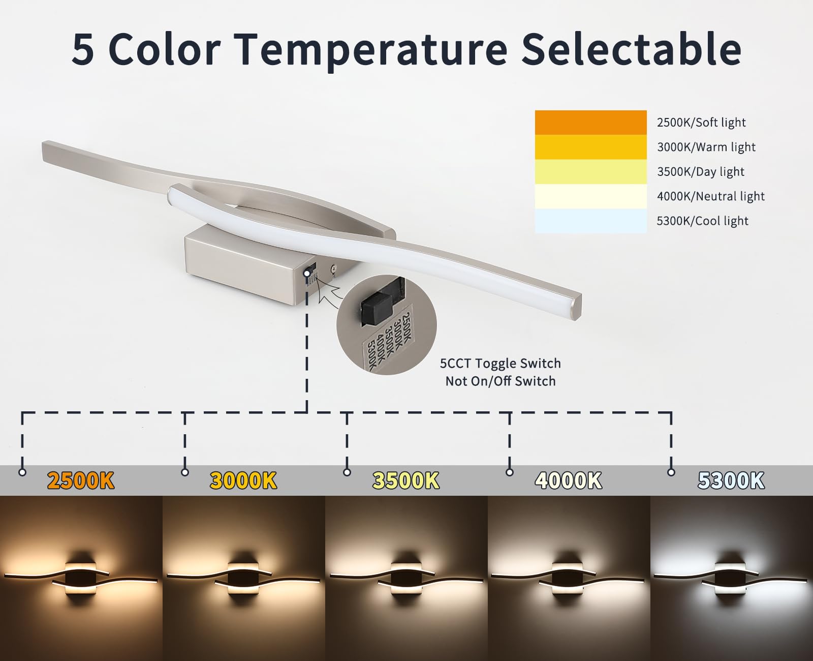 Joossnwell 23 Inch Brushed Nickel Bathroom Vanity Light Fixture, Dimmable LED, Model 3217, Modern Design Over Mirror Lighting