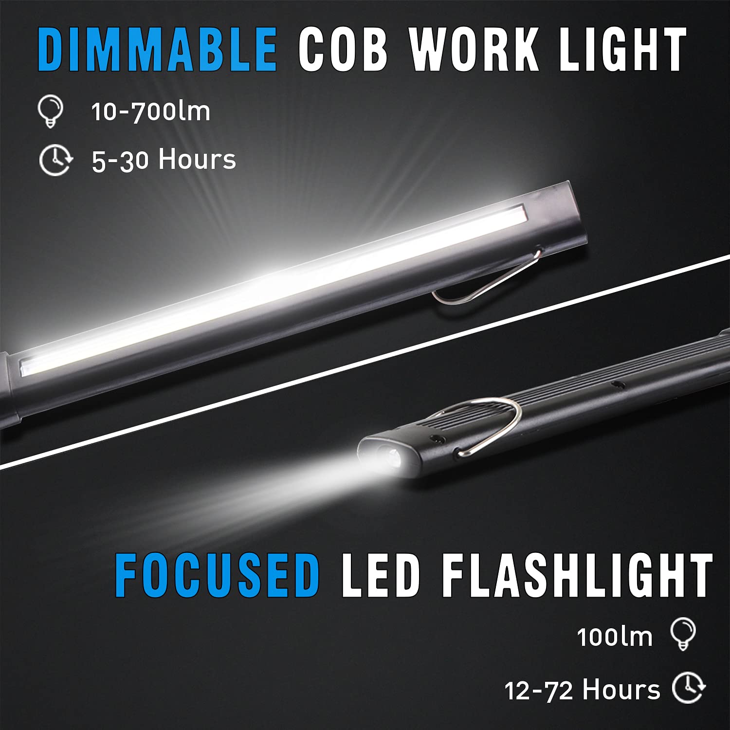 Dr. Prepare Led Work Light, 700 Lumens Foldable Rechargeable Work Light, Cordless Portable Magnetic Cob Led Work Light, 3200Mah