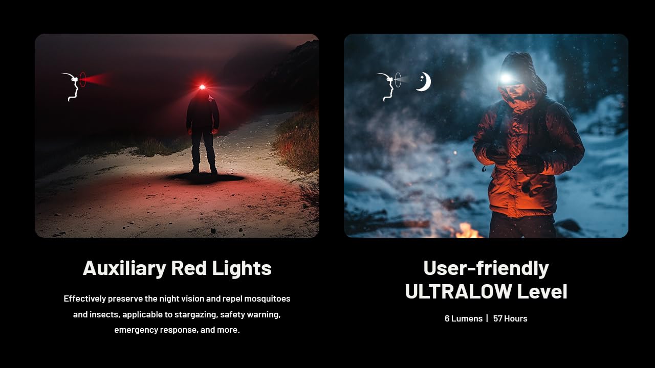 Nitecore NU27 Headlamp, 600 Lumens, USB-C Rechargeable, Warm/Cool White & Red Light, Black