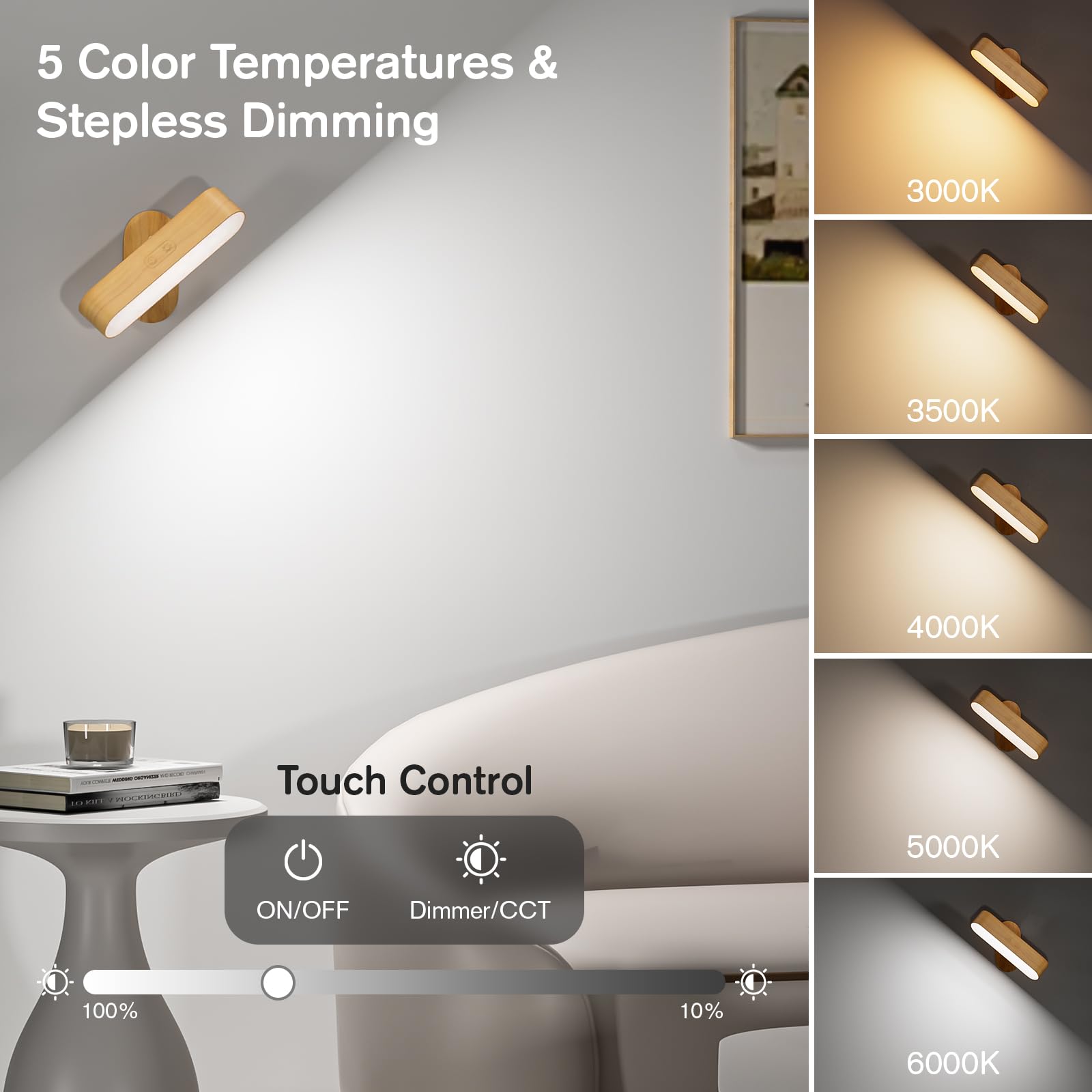 Hensam Battery Operated Wall Sconces, Wireless Led Wall Sconce Set Of Two For Bedroom, Rechargeable Wall Lights For Picture, 5 M