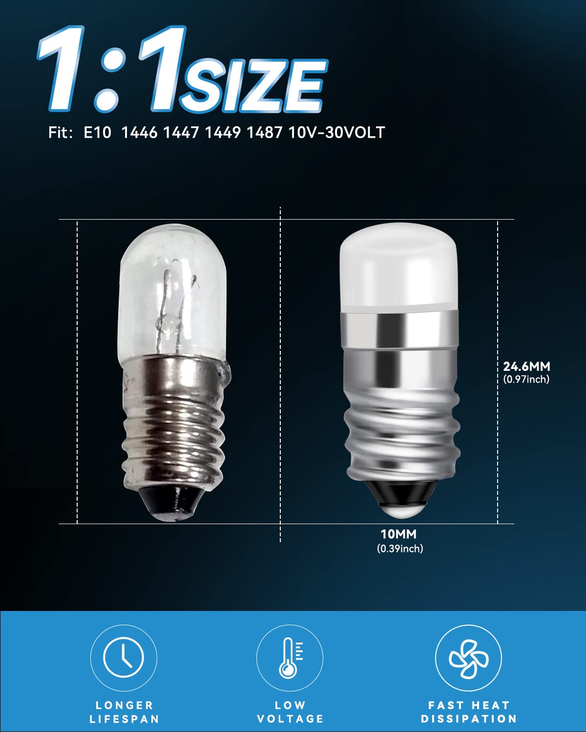 Keiurot E10 Led Bulb 10V-30V, White House Number Light, 2 Pack - Landscape & Flash