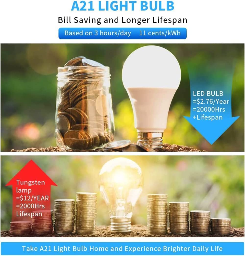 LEDERA 24 Pack LED Light Bulbs, 150W Equivalent, 2500 Lumens, Daylight White 5000K, A21 Model for Home, Office, and Commercial Use