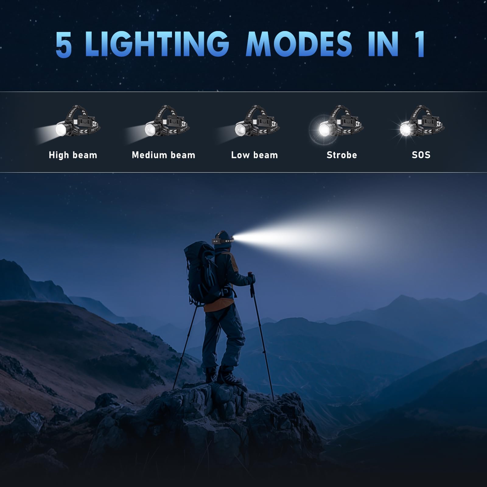 SWZA Super Bright Headlamp 2-Pack - Rechargeable 2000 Lumens, 7 Modes, Zoomable, USB-C, Waterproof, Black, Model 182