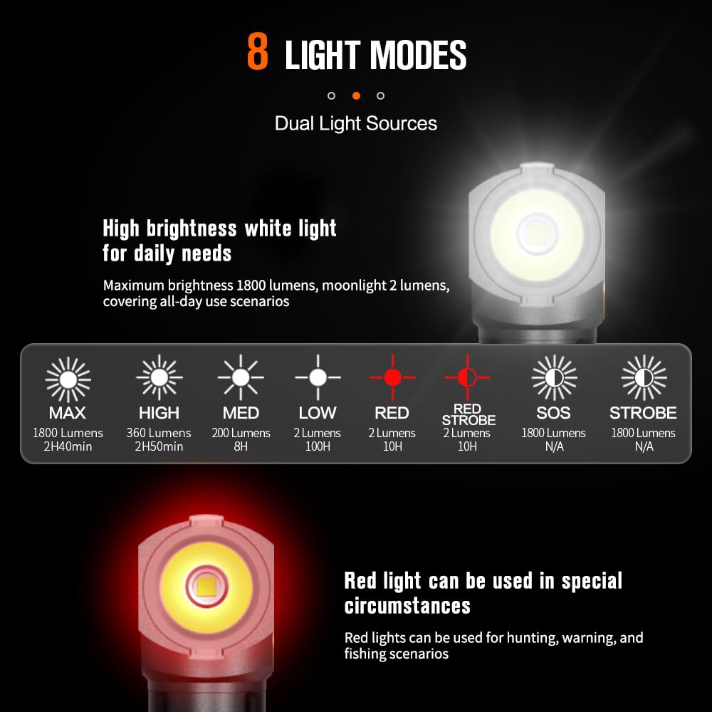 NICRON L71 Tactical Flashlight - 1800 Lumens, IP65 Waterproof, Type-C Rechargeable, Black, Small, Aluminum, 8 Modes