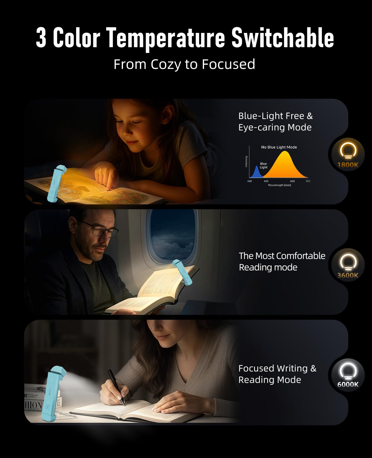 Hionxmga Book Reading Light 2 Pack Silent Touch Books Lamp For Reading In Bed Rechargeable Clip On Booklight With 3 Amber Color & 7 Leds Precise Dimming For Night Reading For Book Lover Kid Green+Blue