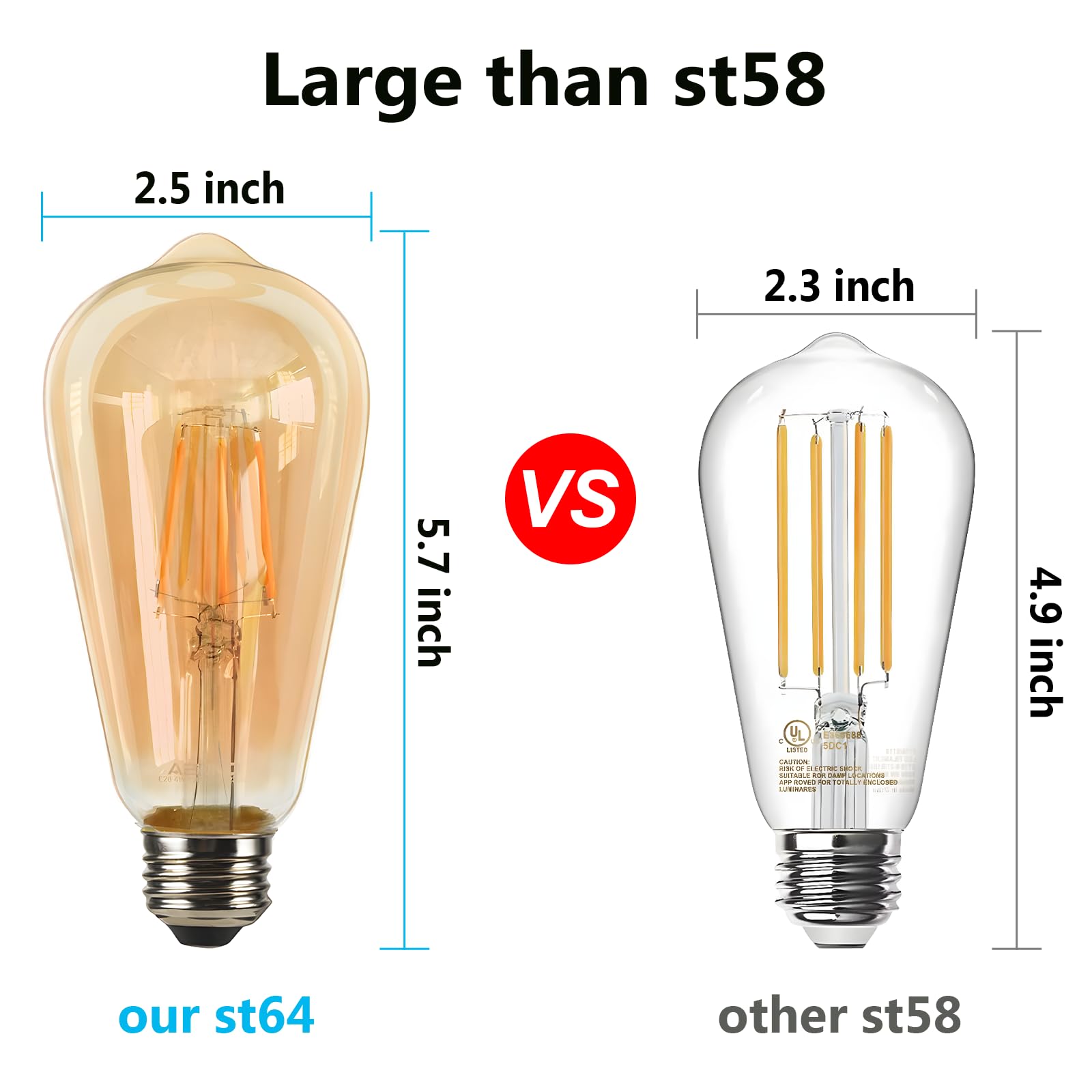 Led Dimmable Edison Light Bulbs 4W Vintage Light Bulb, 2200K-2400K Warm White (Amber Glass), Antique Led Edison Bulbs, Squarrel