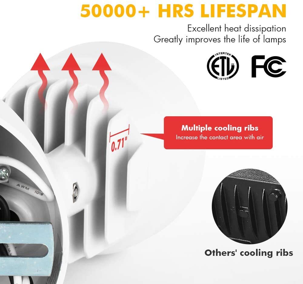 LUTEC 2 Packs P6221B 2000 Lumen 18 Watt 28 LED Dual-Head Flood Light Outdoor, Waterproof Exterior Security Wall Light for Patio,