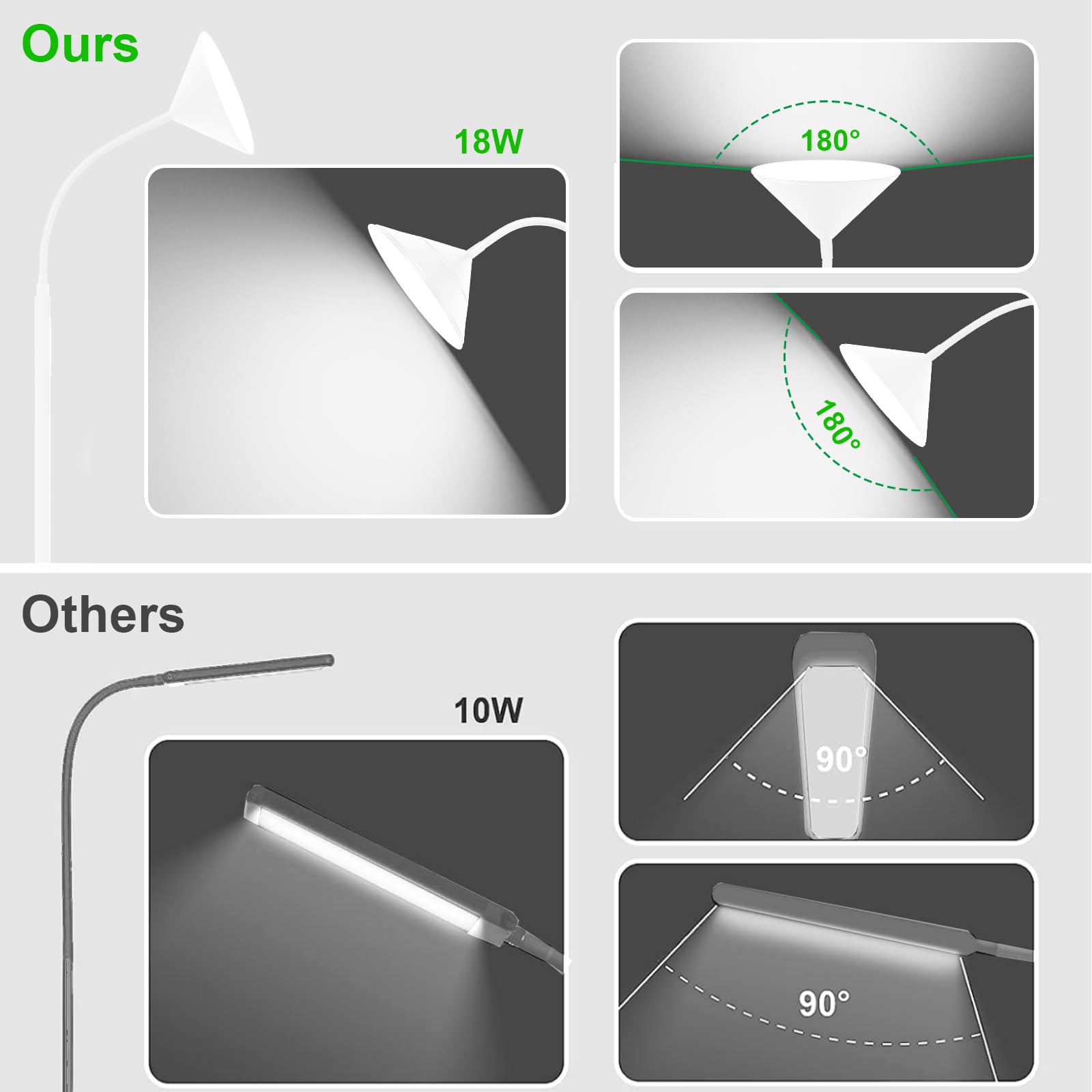 Mukuxin Led Floor Lamp, 18W Floor Lamp With Remote & Touch Control, 2700K-6500K Adjustable Eye Caring Standing Light For Living