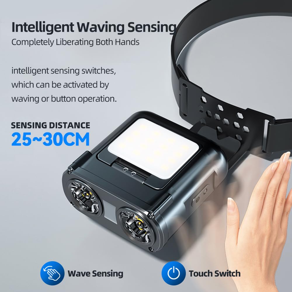 WARSUN Rechargeable Dual-Bead Bright Head Torch with Motion Sensing Brightness Adjustment and Hat Clip - Ideal for Cycling, Cave