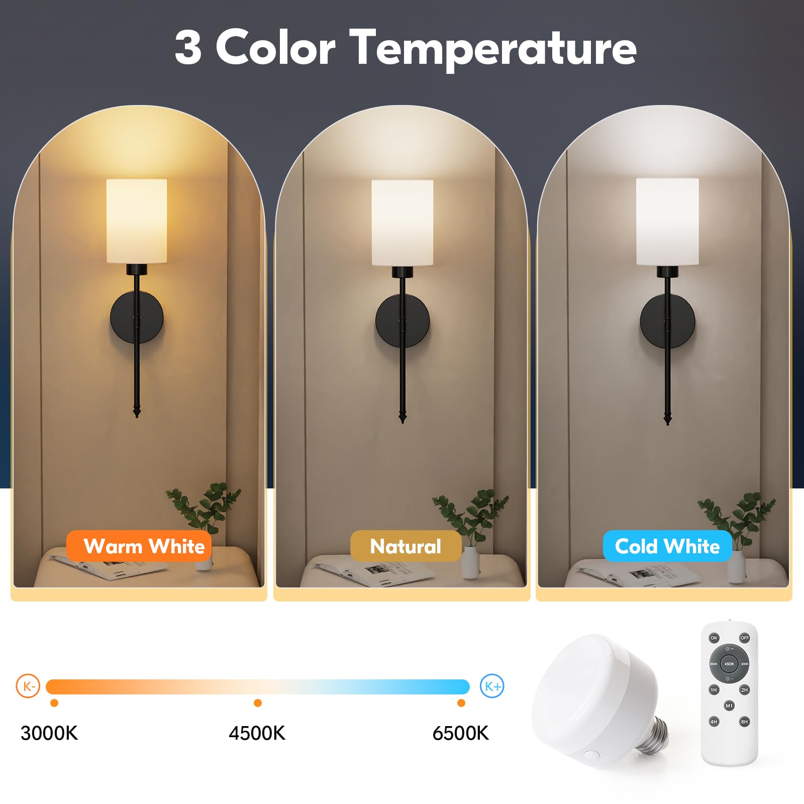 NIORSUN Battery Operated Wall Sconce Set of 2, Black, 20.67" Iron Wireless Lights with Remote, Dimmable Detachable Bulbs, 9 Color Options