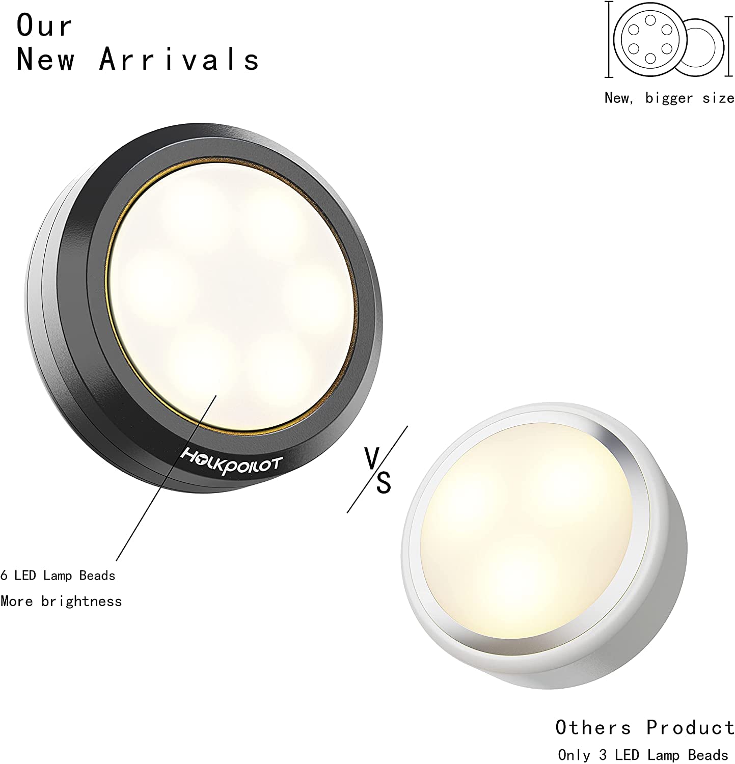 HOLKPOILOT LED Puck Lights with Remote Control, Dimmable, Battery Operated, 4 Pack, Black