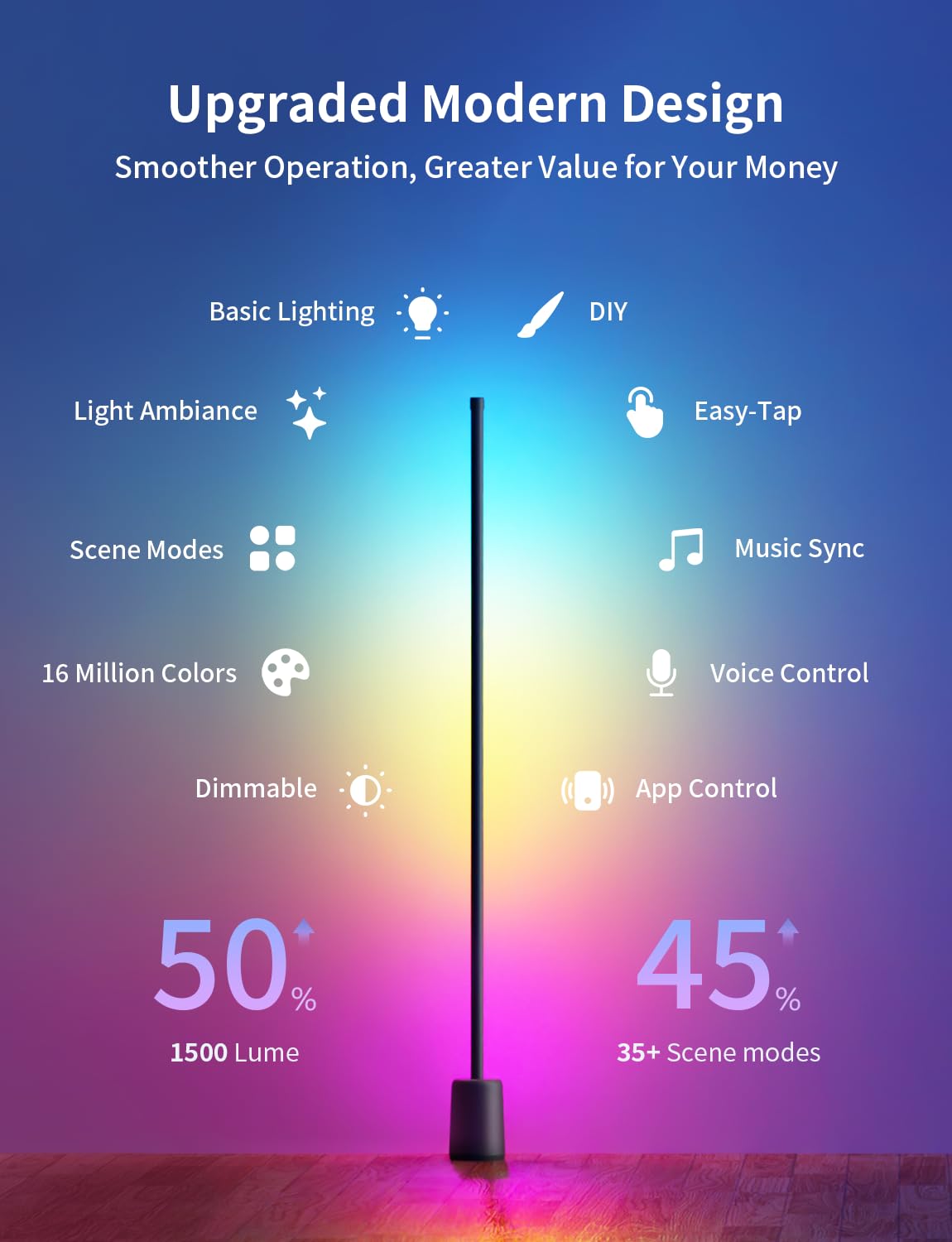 Ailofy RGBW Corner Floor Lamp, 1500lm, App Control, Sync with Music, Tall Slim Design, Black, Model FLV2