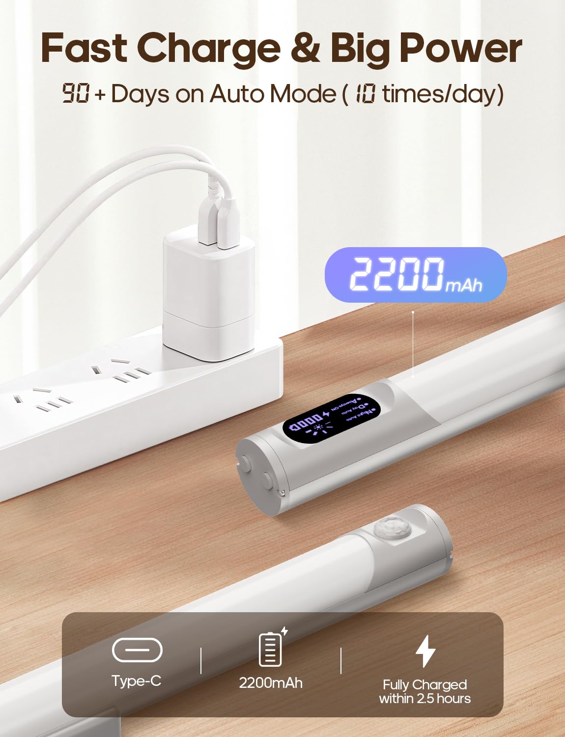 Goodea LED Closet Motion Sensor Lights, 2200mAh Rechargeable Motion Sensor Light Indoor with Digital Display, 14in Wireless Unde