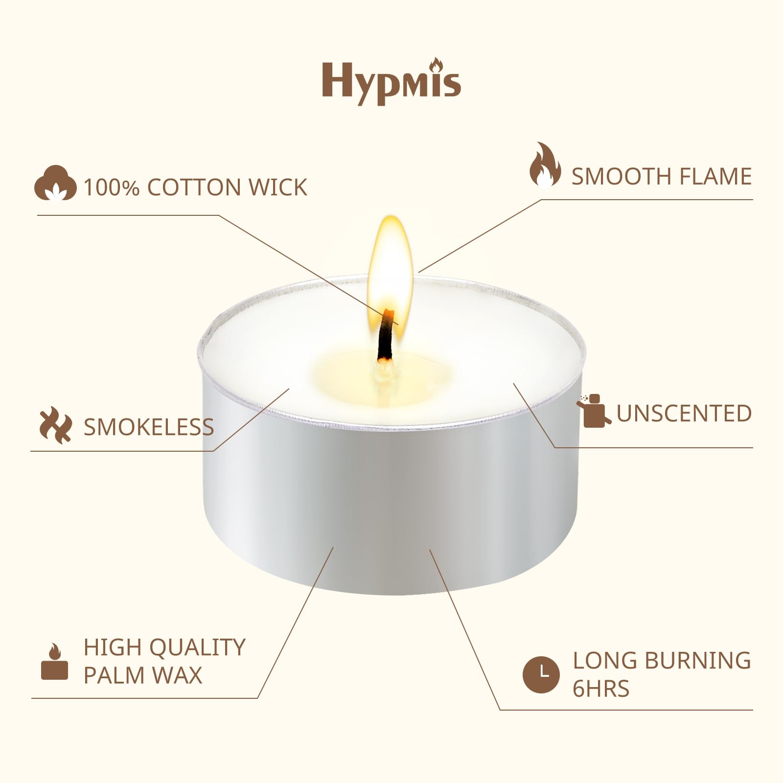 Hypmis Tea Lights Candles 200 Pack,Unscented White Votive Bulk,6 Hours Burning Time,Long Lasting Palm Wax (Non-Paraffin), Clean Burn With Smokeless Tealights For Christmas,Thanksgiving,Homemory
