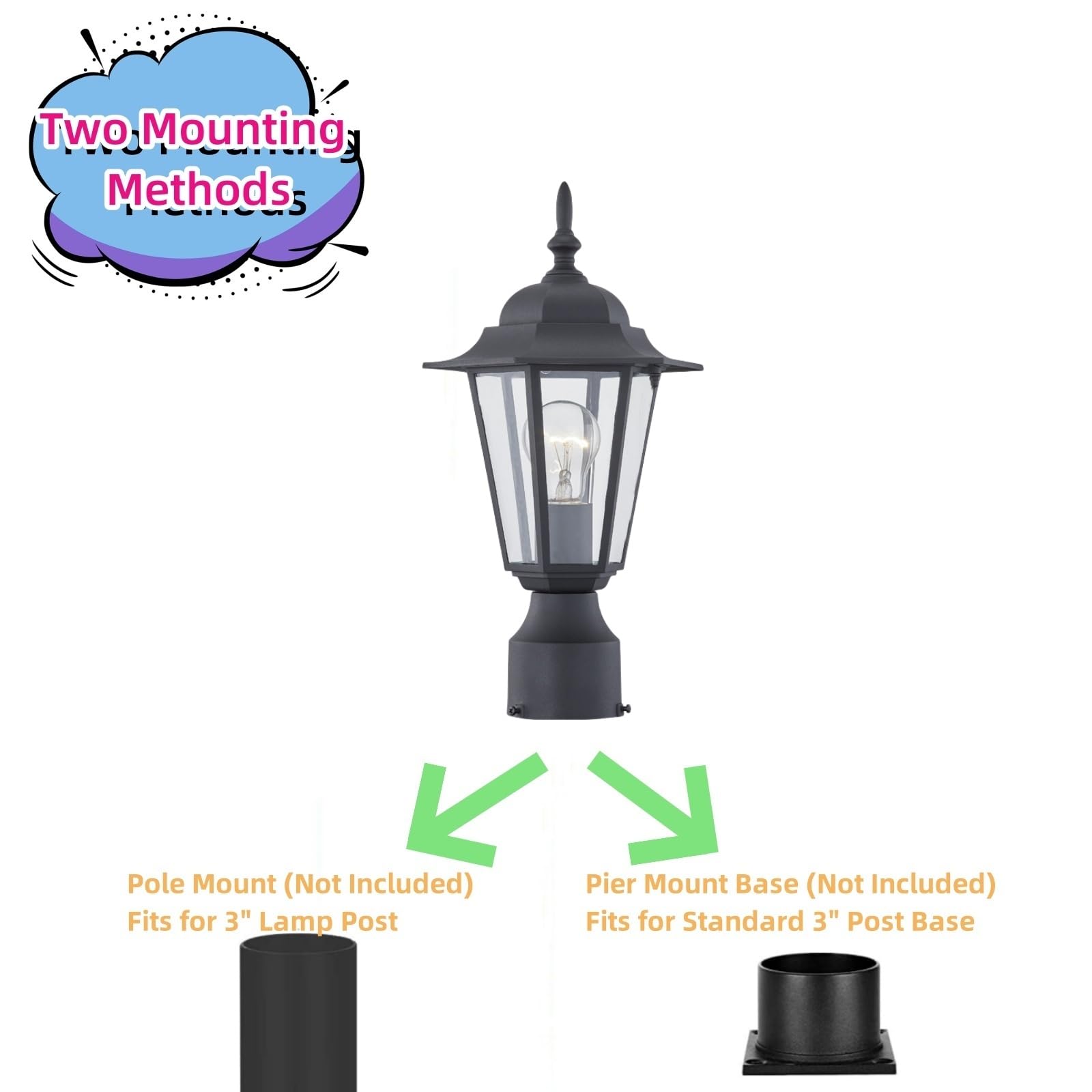 Wisbeam 2 Packs Outdoor Post Light, Pole Lantern, E26 Base 60W Max, Aluminum Housing Plus Glass, Wet Location Rated, Etl Qualifi