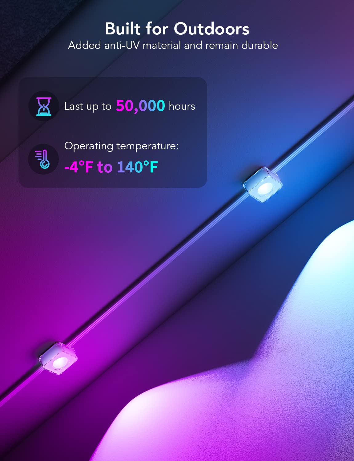 Govee Outdoor Smart RGBIC Lights, 150ft White LED, IP67 Waterproof, 75 Scene Modes, Model H705C