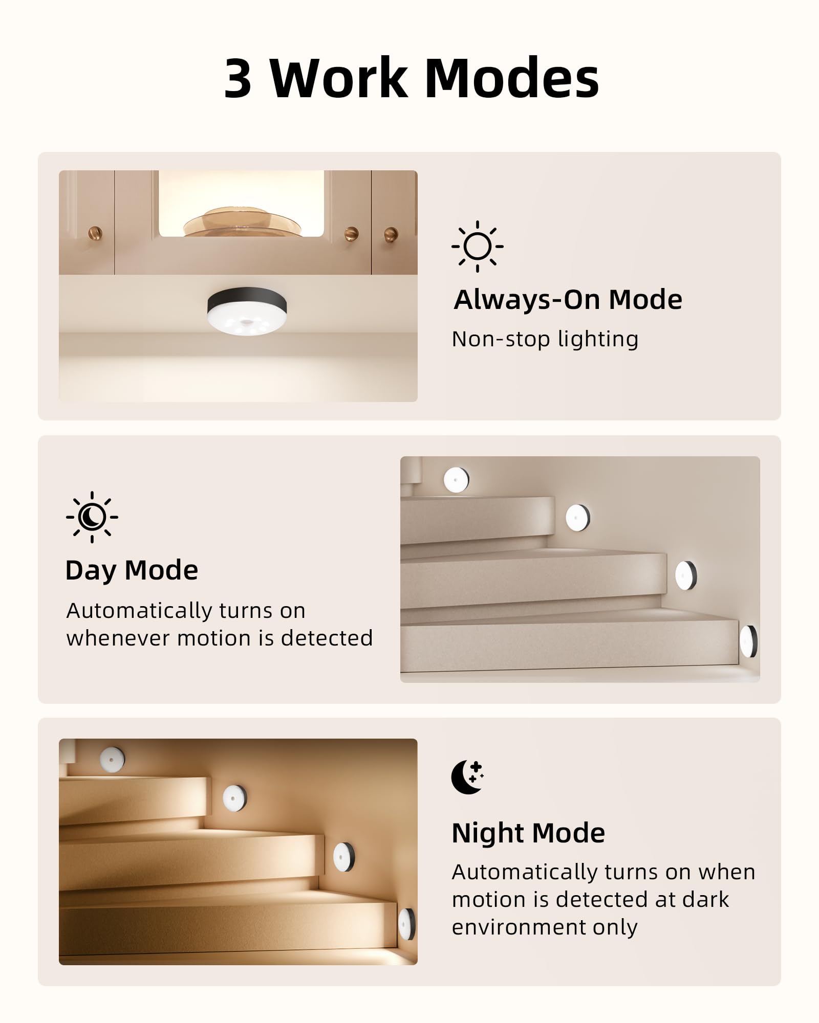 EZVALO Under Cabinet Lighting, 1000mAh Rechargeable Puck Lights, Dimmable Motion Sensor, 6 Packs, Black, Model EZL2424A