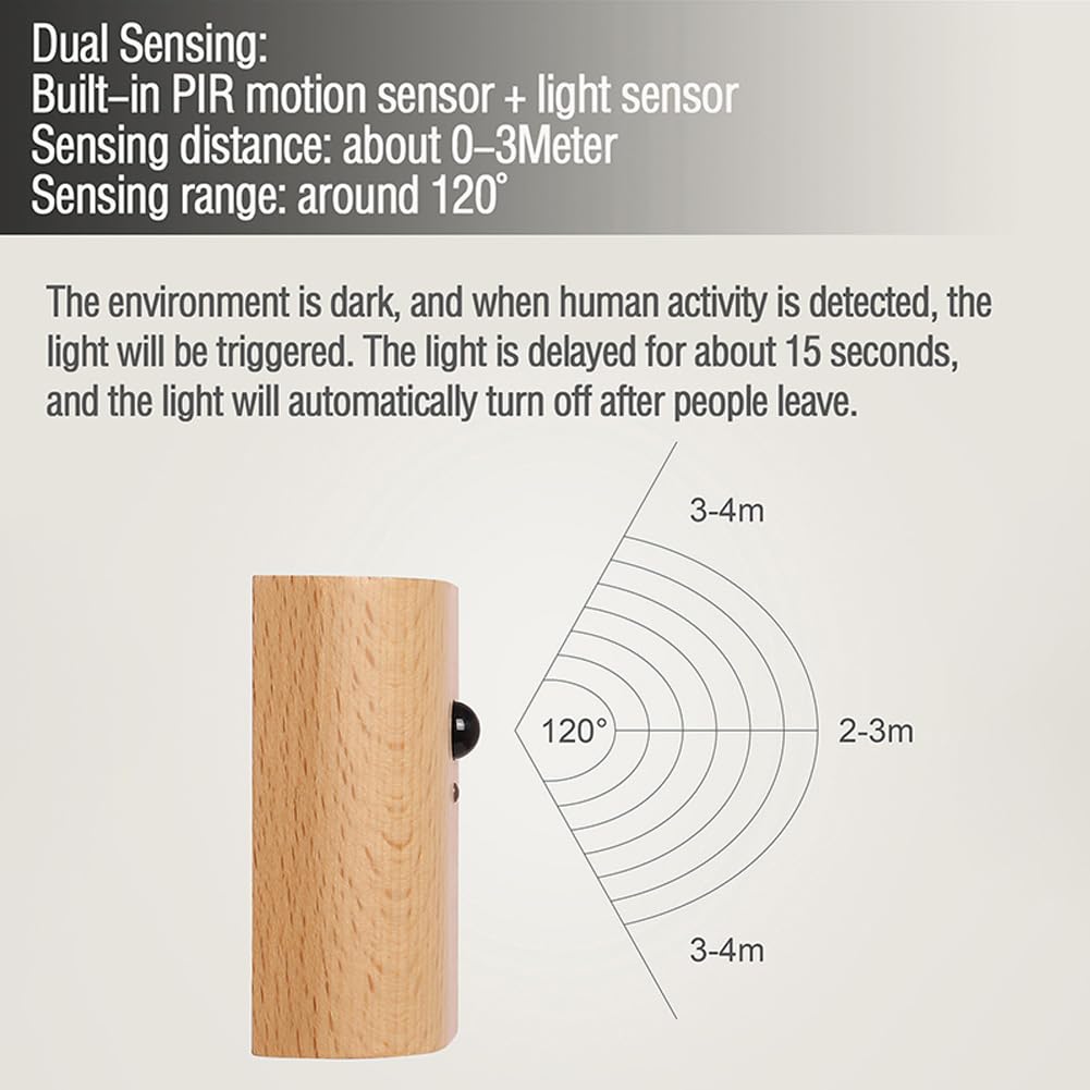 Landgoo Wooden Led Step Lights Wall Lamp  2700-3000K Motion Sensor Night Lights  Rechargeable Stair Lights For Hallway Indoor Lighting(White Ash Wood 2Pcs)