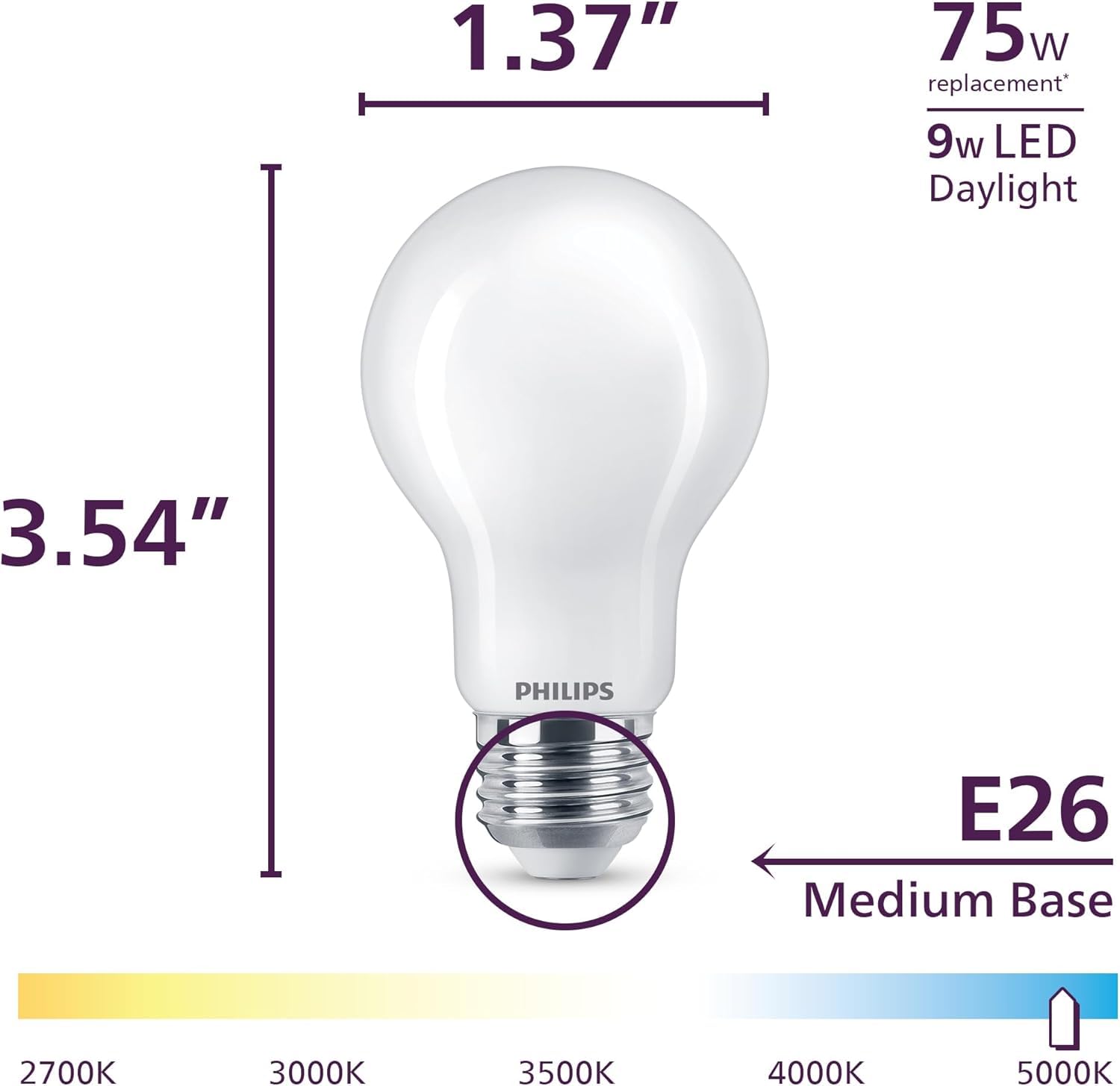 Philips Led A19 Ultra Definition Dimmable Led Light Bulbs - Flicker-Free 100W Light Bulbs With Eyecomfort Technology - Daylight