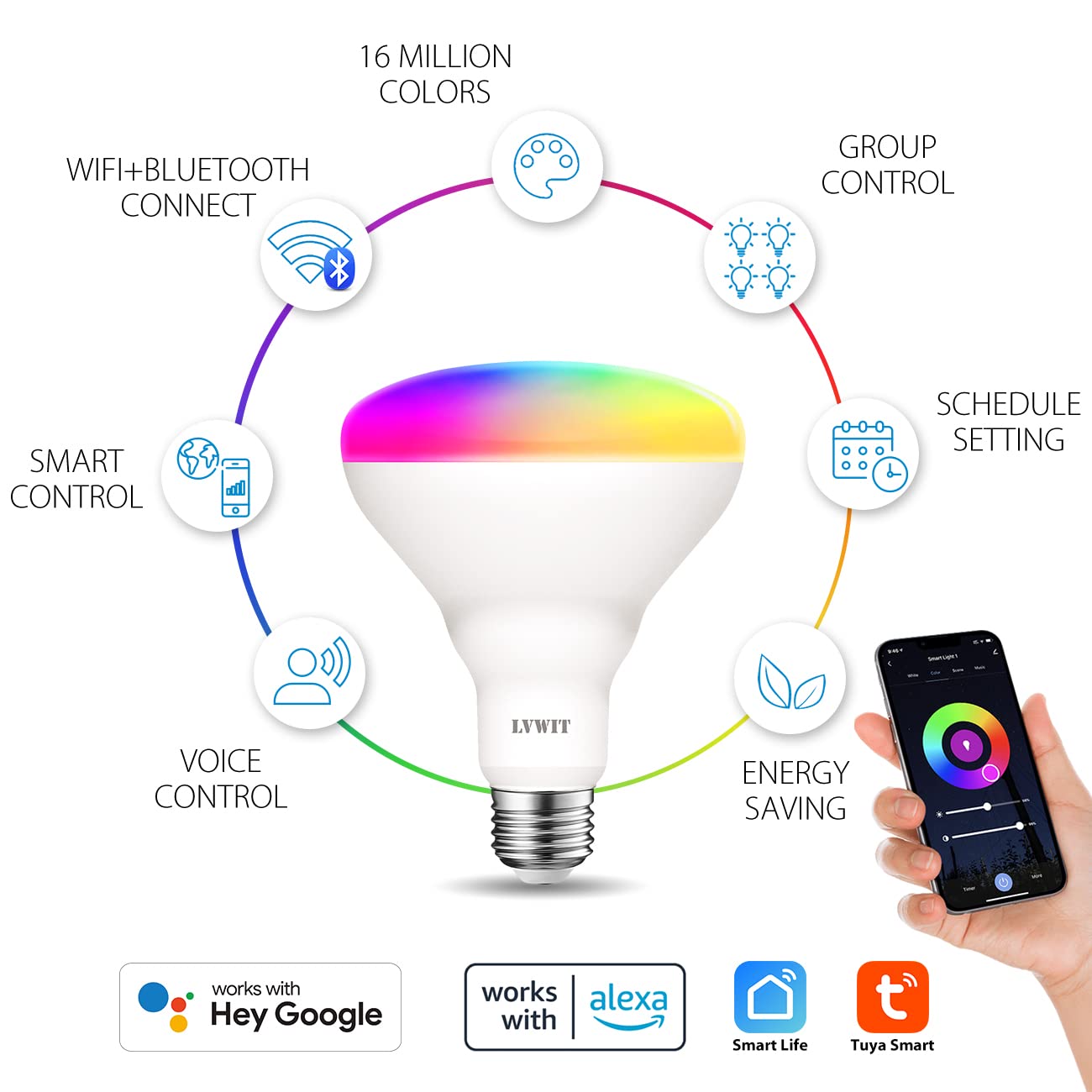 LVWIT Wi-Fi Smart Light Bulb, BR30 LED, RGB Color Changing, 60W Equivalent, 2-Pack, No Hub Required