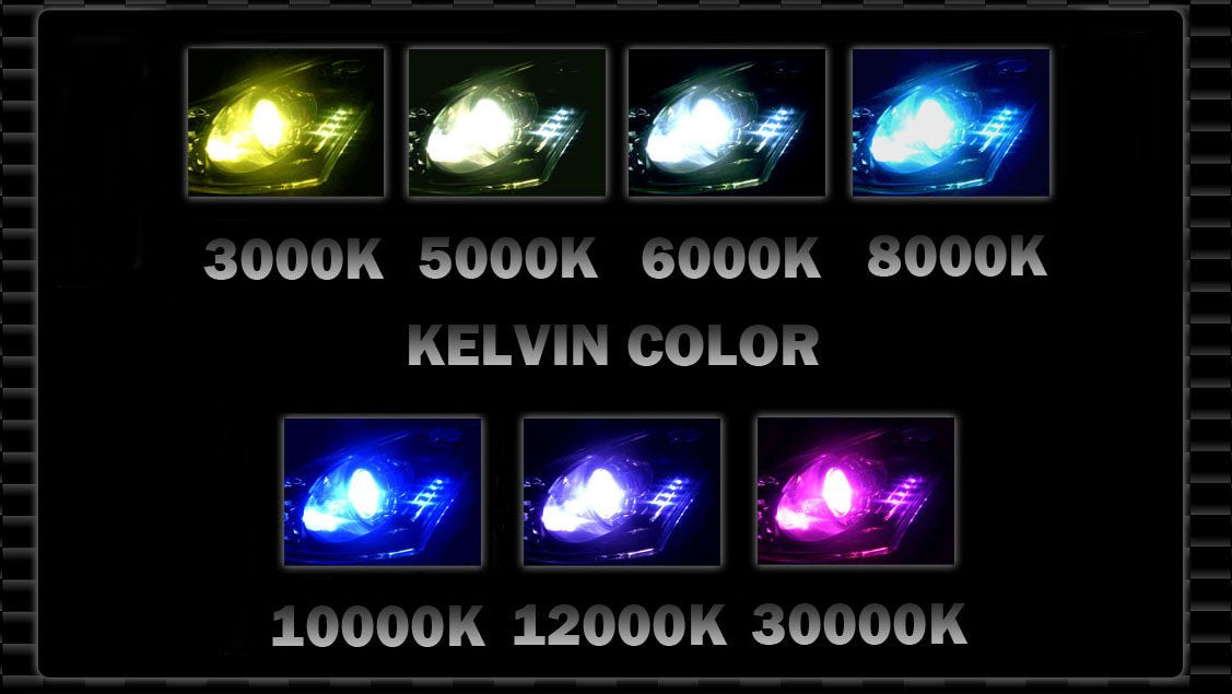 Xentec 9006 HID Xenon Bulb Pair 12000K Blue Violet
