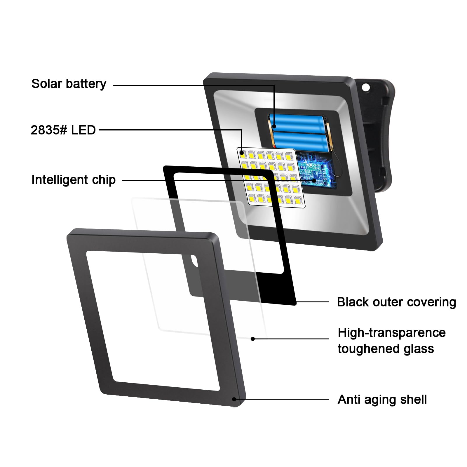 Ousam LED Solar Spotlights Outdoor, Waterproof, 16FT Cable, Dusk to Dawn, Warm White, 2 Pack, Model 19020502X2