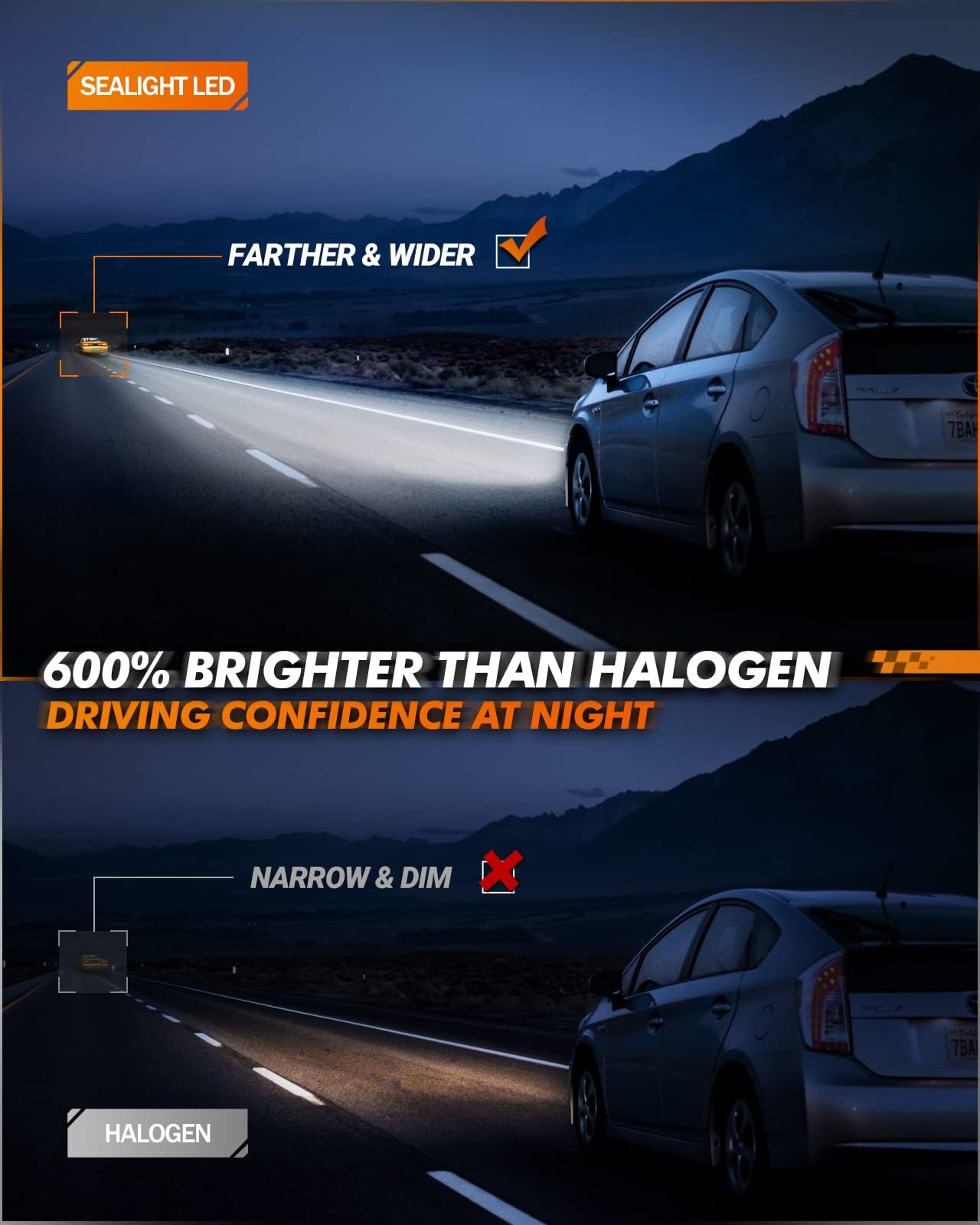 SEALIGHT 9008/H13 Fog Lights, 42000LM, 60W, 6500K White, S1 Series, IP68 Waterproof, Plug-and-Play, Pack of