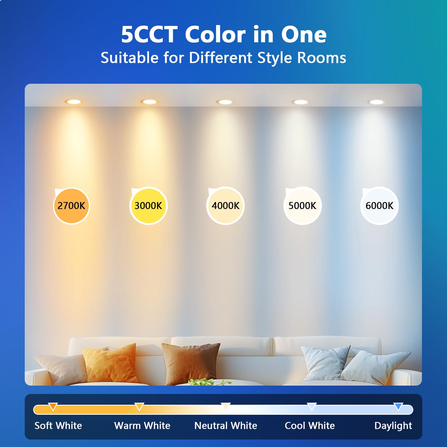 LVWIT 6" LED Recessed Lighting, Slim Dimmable Downlight, 5CCT Color Selectable, 18 Pack, White, Model DLB01-D610T-