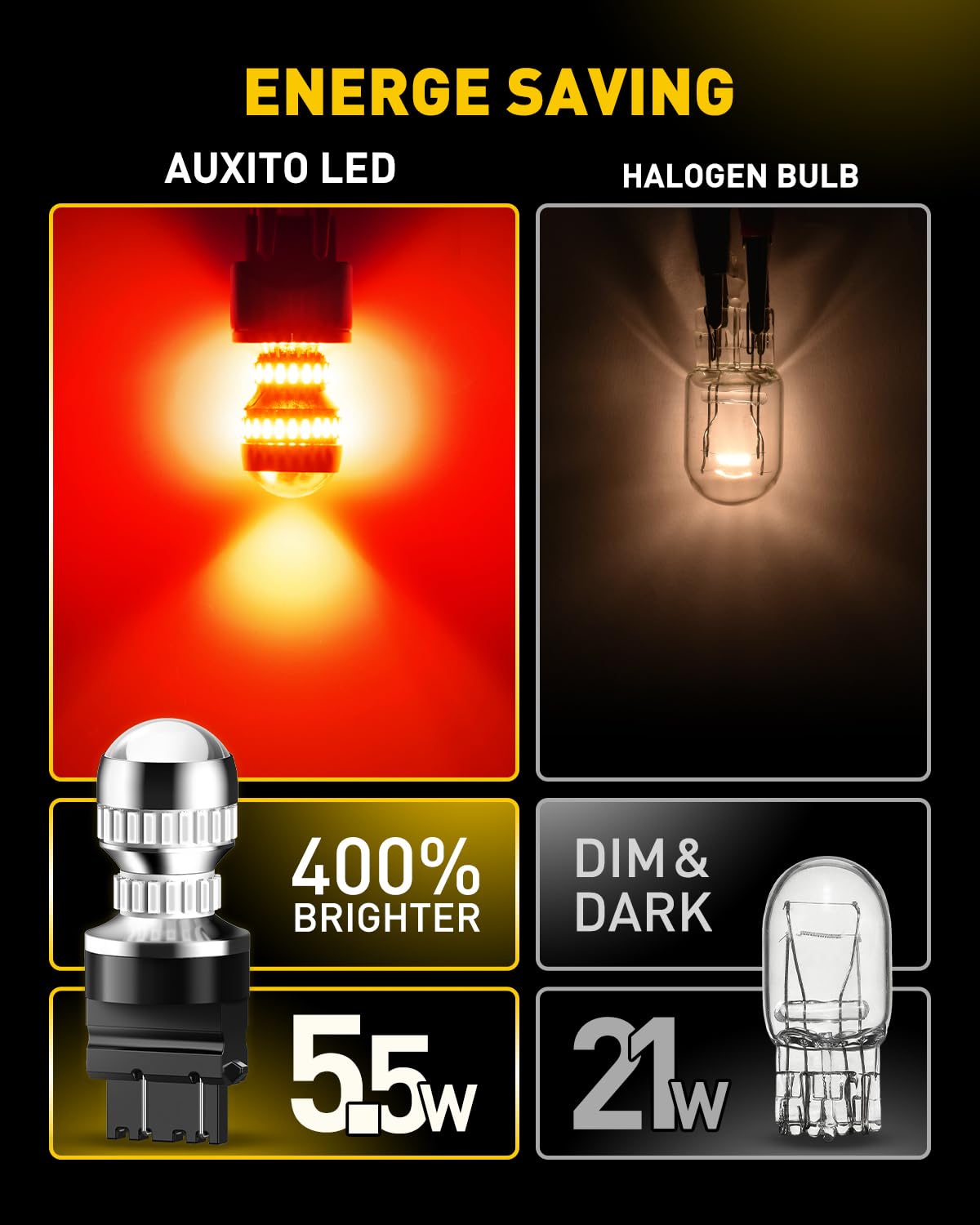 AUXITO T25 LED Strobe Brake Light Bulbs, Red Flashing, 3156/3157, Pack of 2