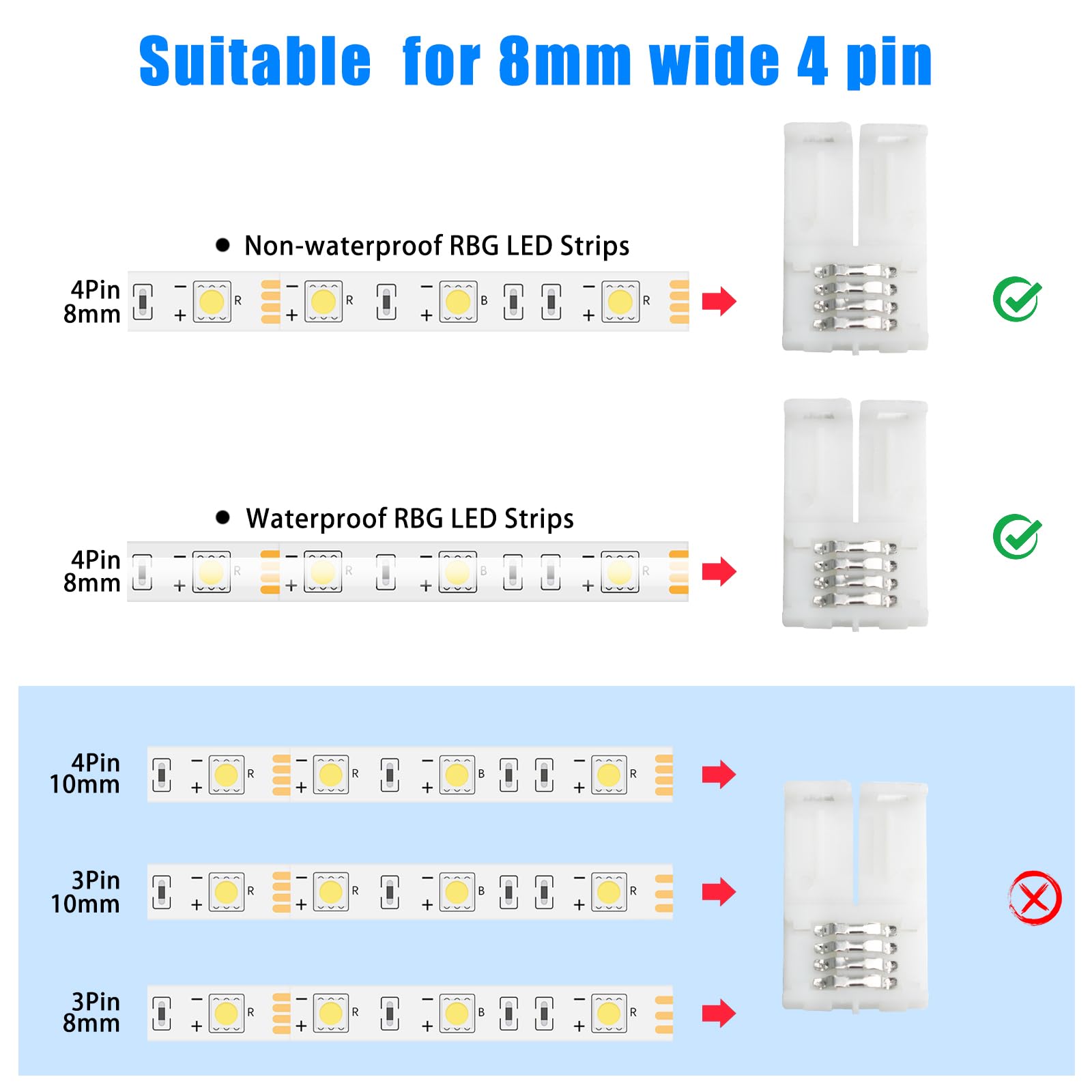 20Pcs 4-Pin 8Mm Led Strip Lights Connectors - Solderless, Extendable Terminal Adapters For Smd 2835 & 3528 Rgb Led Strip Lights