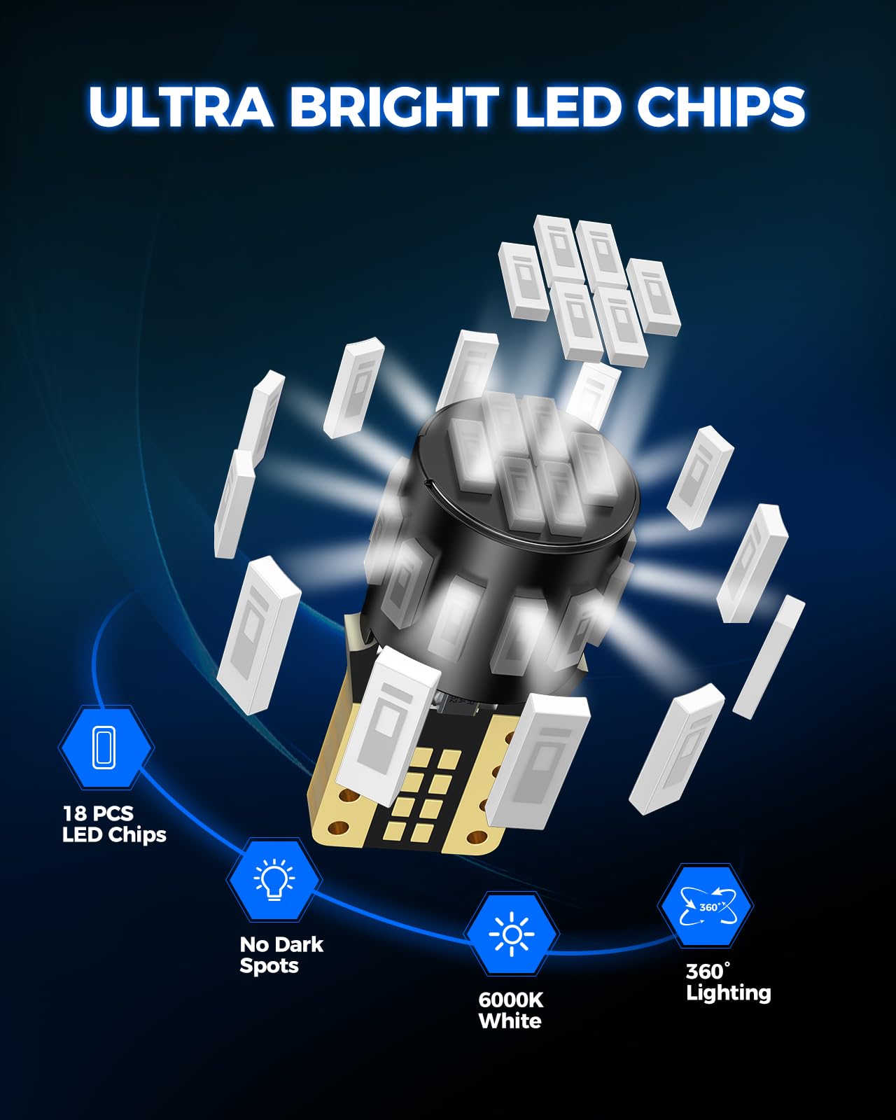 Marsauto 194 LED Bulb Blue, Super Bright T10 Wedge Replacement for Dome, Map, Courtesy, and Marker Lights (Pack of 10)