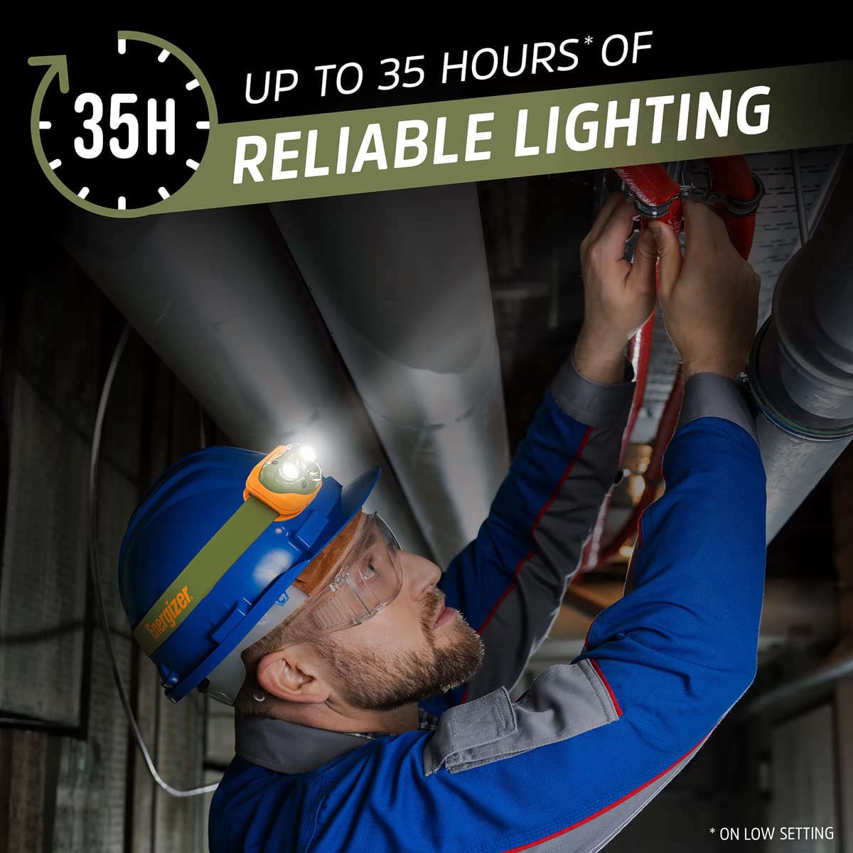 Energizer Led Headlamp Pro (2-Pack), Ipx4 Water Resistant Headlamps, High-Performance Head Light For Outdoors, Camping, Running,