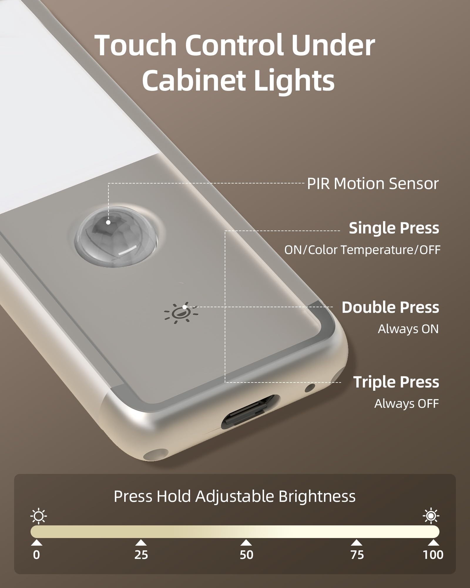 Ezvalo 16.5In Under Cabinet Lighting, 4000Mah Rechargeable Motion Sensor Lights, 145 Led Motion Activated Closet Light Wireless,