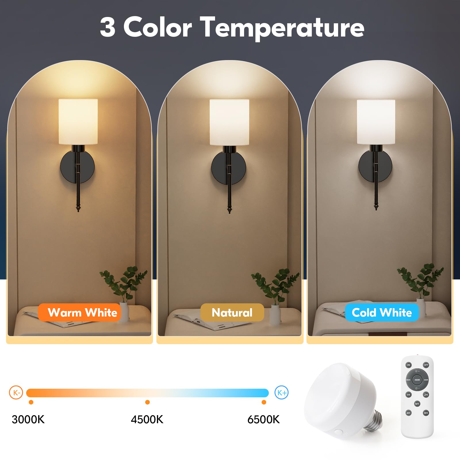 NIORSUN Wall Sconce Set of 2, 15 Inch Black Battery Operated Lights with Rechargeable Bulbs, Model 16303LGTF