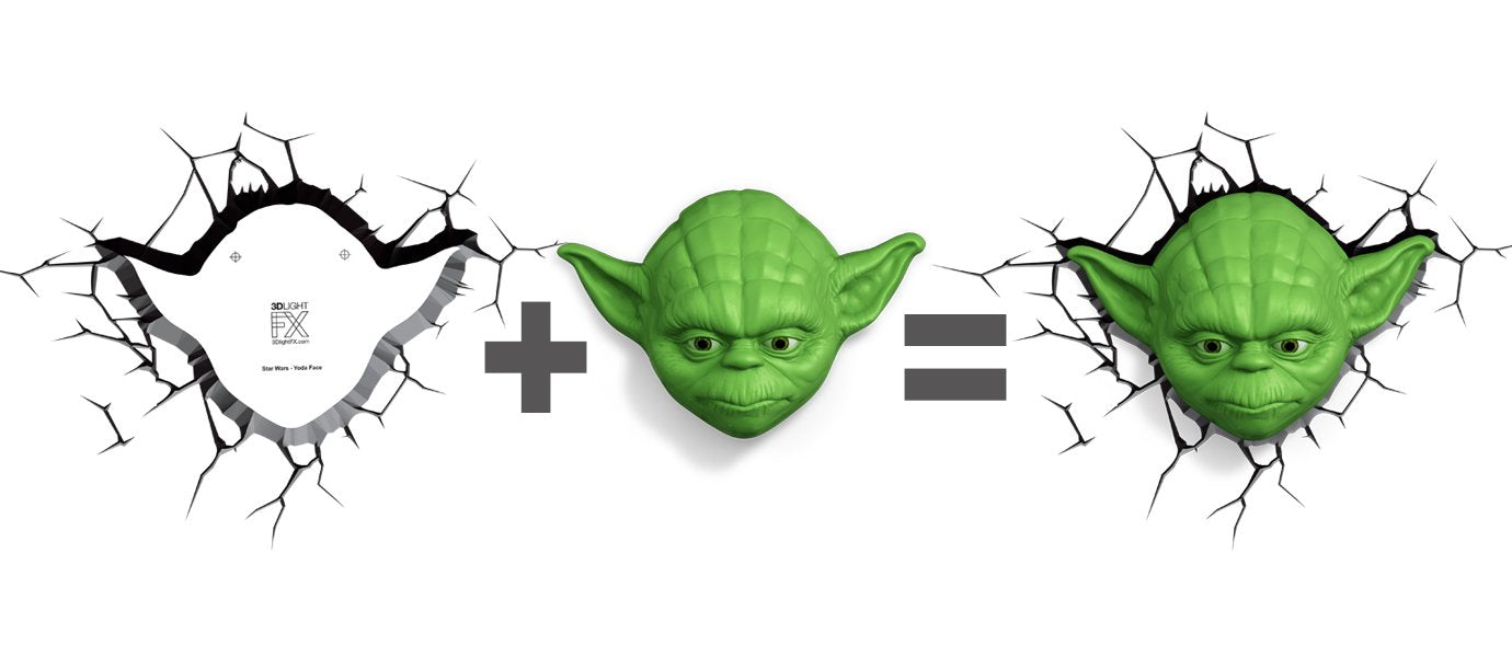 3DLightFX 3D Deco LED Wall Light - Star Wars Yoda Face, Plastic, Model 816733020570, Color: Yoda