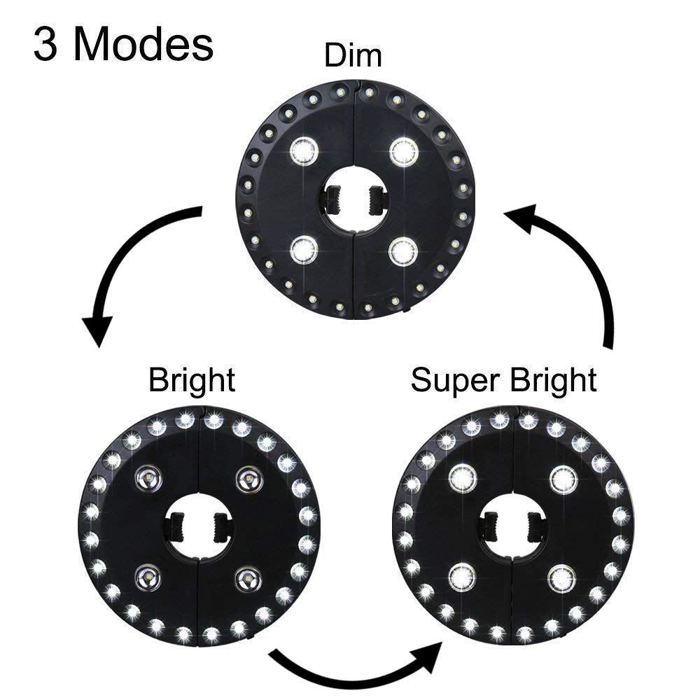Forlivese Patio Umbrella Light - 28 Led, 3 Modes, Cordless, Battery Operated, Outdoor Use
