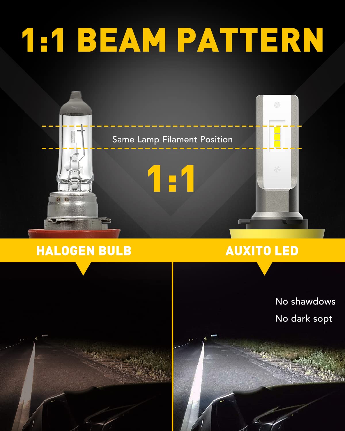 AUXITO H11/H8/H16 LED Fog Light Bulbs, 6000 Lumens, Cool White, Aluminum, Pack of 2