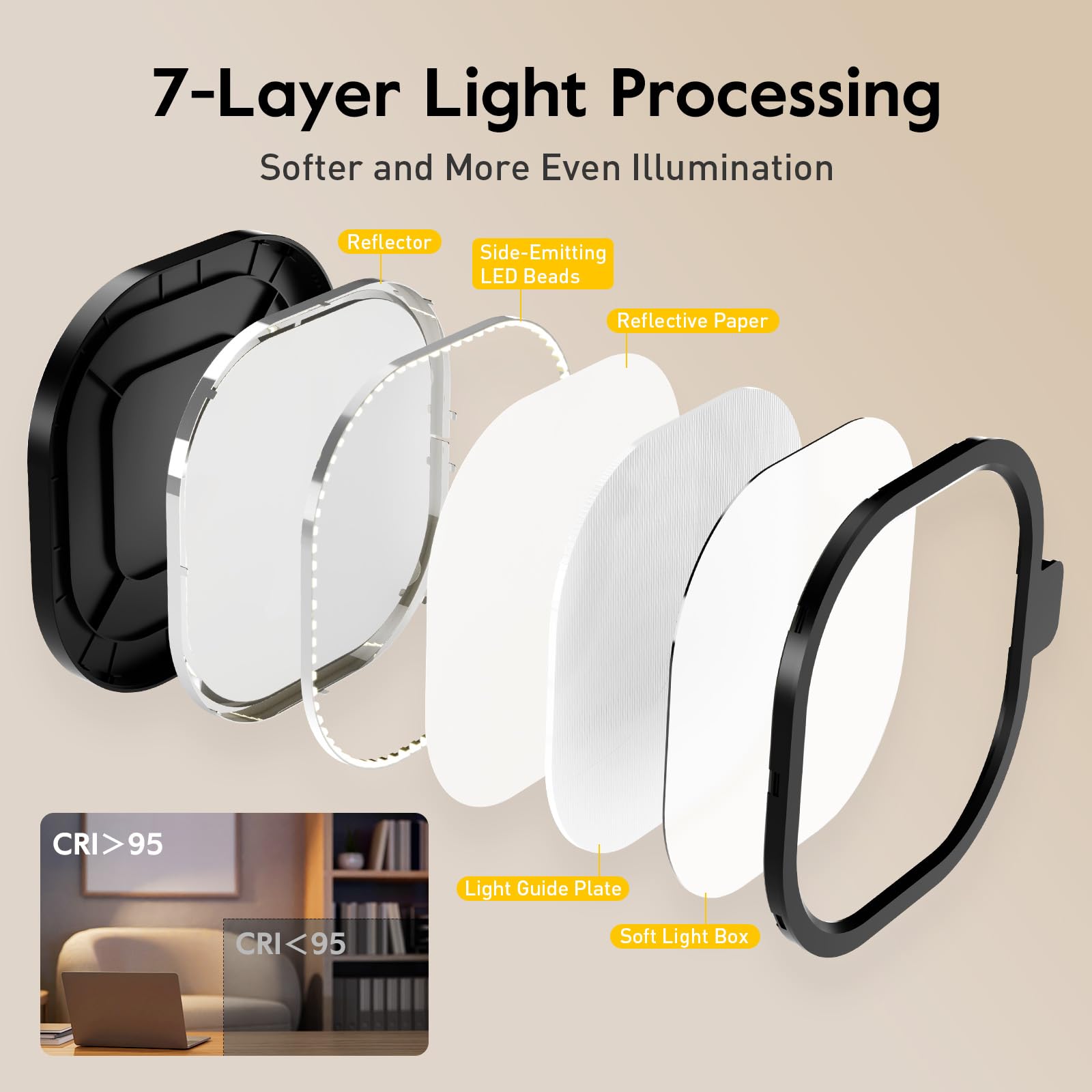 LitONES LED Desk Lamps 1200 Lumen, 3 Color & 10 Brightness Levels, Clamp Design, Black 2 Pack, Aluminum, Model F-618B