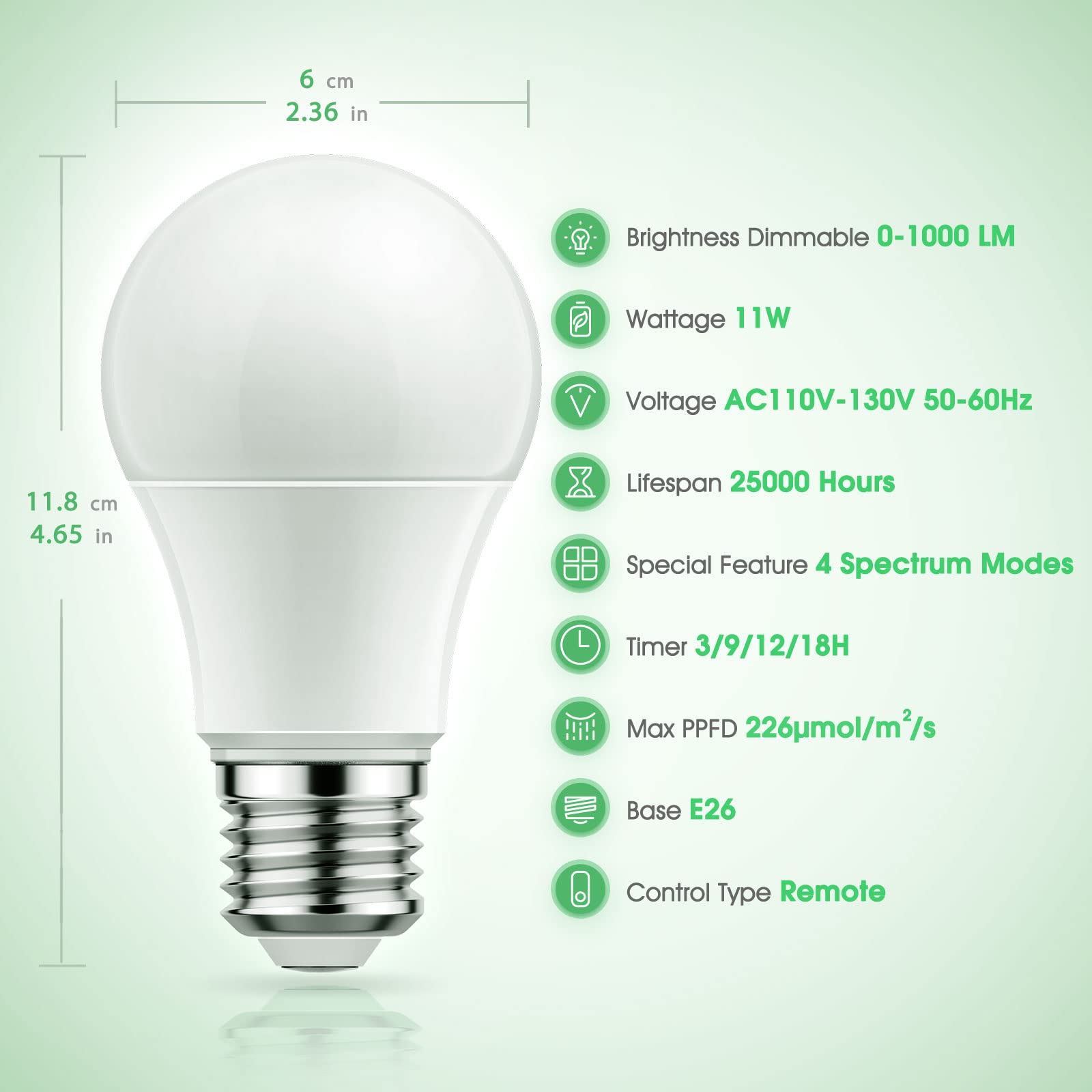 Briignite Grow Light Bulbs, 4 Full Spectrum Growth Modes, 3/9/12/18H Timing, A19 Dimmable Plant Light Bulb E26 Base, 11W Grow Bulb 100W Equivalent, Grow Light For Indoor Plants, Seed Starting, 2Pack