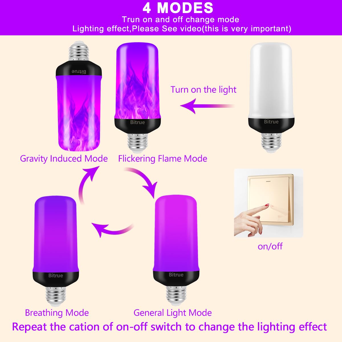 Bitrue Led Flame Bulbs, 4 Modes Purple Flame Effect Light Bulbs, E26 Base Fire Light Bulb With Gravity Sensor, Flickering Light
