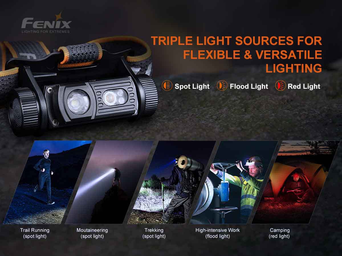 Fenix HM60R Headlamp, 1300 Lumen USB-C Rechargeable, Aluminum, Black, Model HM60R+ORG