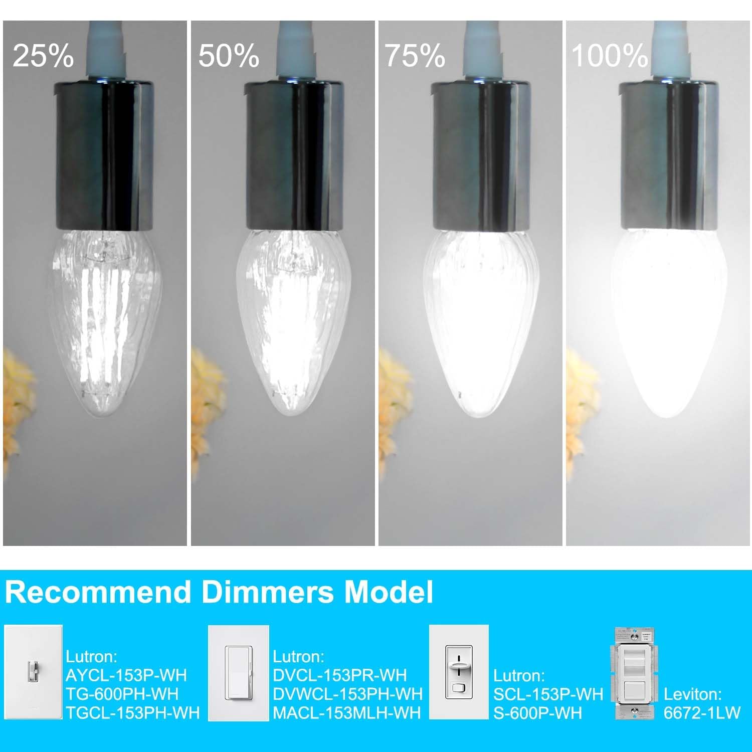 BRIMAX F15 8W LED Light Bulbs, Dimmable, Daylight White 5000K, E26 Medium Base, 4 Pack, Glass