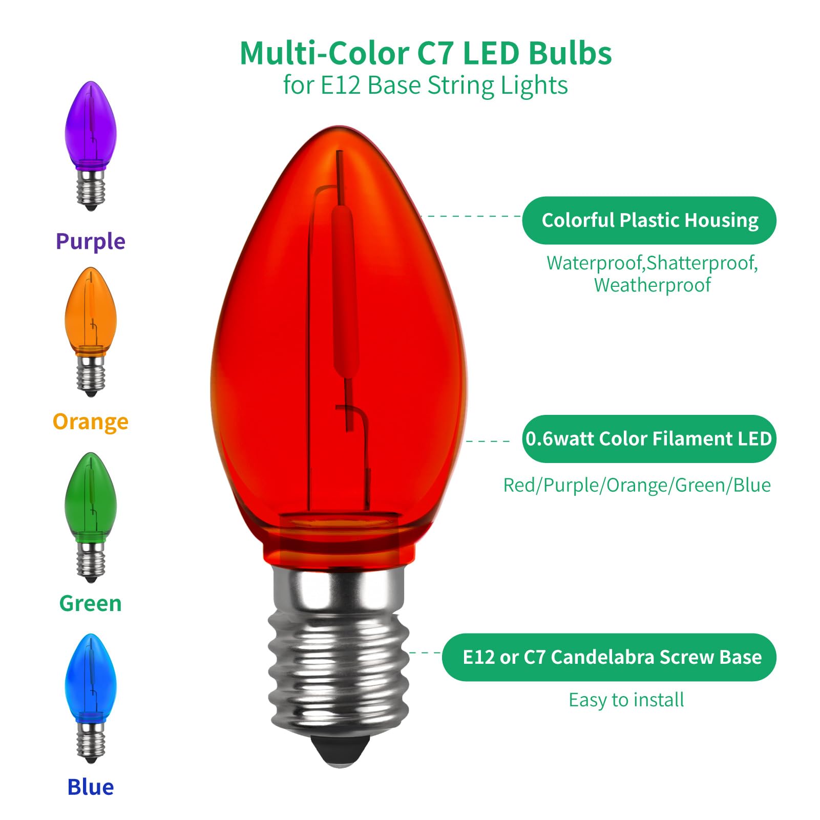 Meconard C7 Led Replacement Christmas Light Bulb, C7 Shatterproof Led Bulbs For Christmas Outdoor String Lights, E12 Candelabra Base, Commercial Grade Holiday Bulbs, Multi-Color, 25 Pack