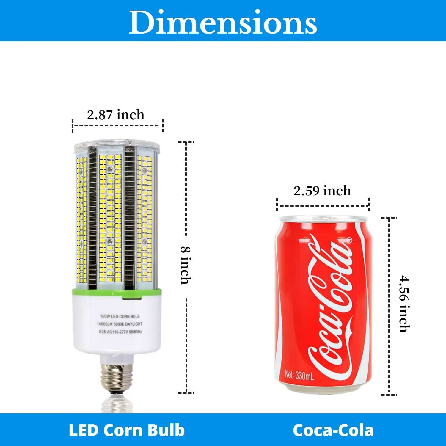 Tjbb 2 Pack 100W Led Corn Cob Light Bulb, E26/E39 Base Led Bulb (250-400W Mh/Hps Replace) Indoor Outdoor Lighting For Garage War