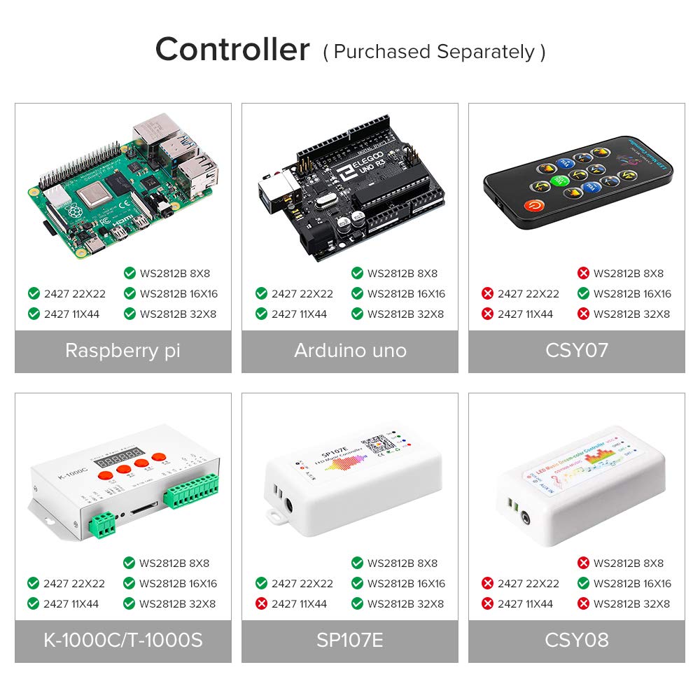 Btf-Lighting Ws2812B Rgb 5050Smd Individually Addressable Digital 16X16 256 Pixels 6.3In X 6.3In Led Matrix Flexible Fpcb Dream Full Color Works With K-1000C Controller Image Video Text Display Dc5V