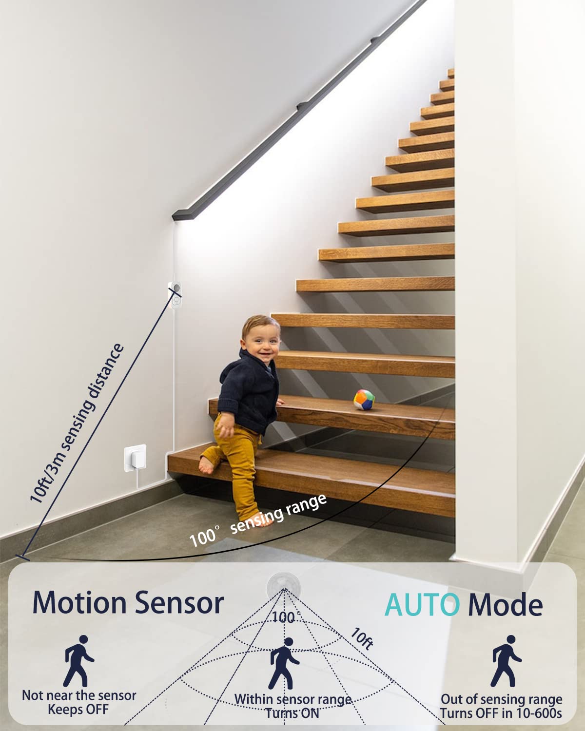 Motion Sensor Led Light Strip - With Ul Fcc Plug Adapter, Multi-Functional Controller, Dimmer And Timer, Under Cabinet Lights For Kitchen Stair Showcase Bedroom Corridor Counter 16.4Ft Coldwhite.